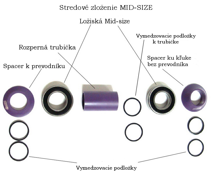 Stredové zloženie MID - size pre BMX bicykle