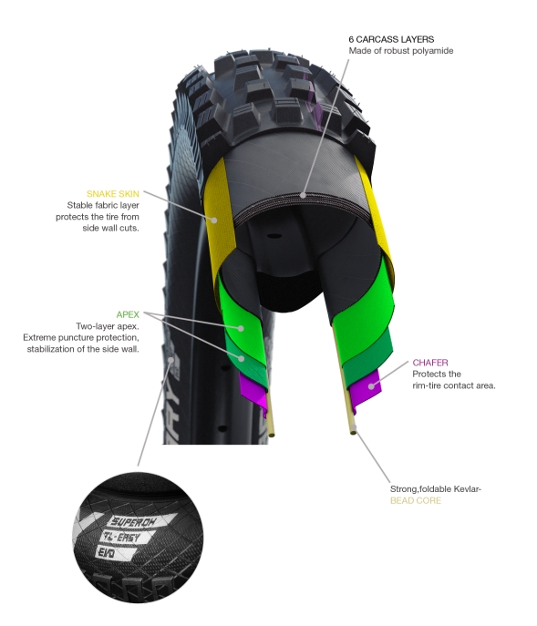 Schwalbe Super Downhill