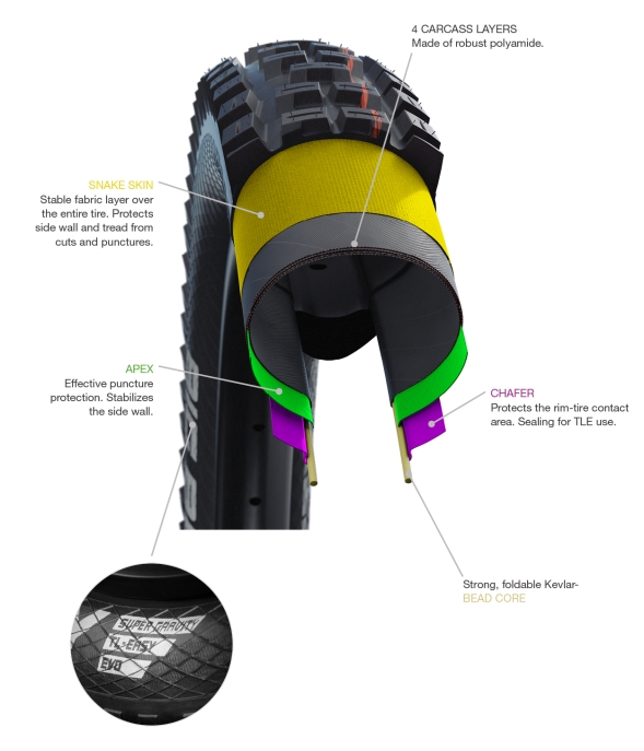 Schwalbe Super Gravity