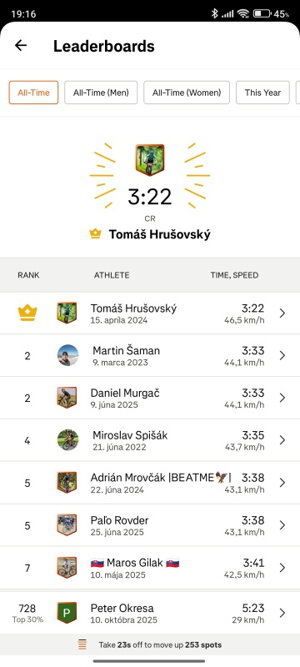 Bryton Strava segmenty