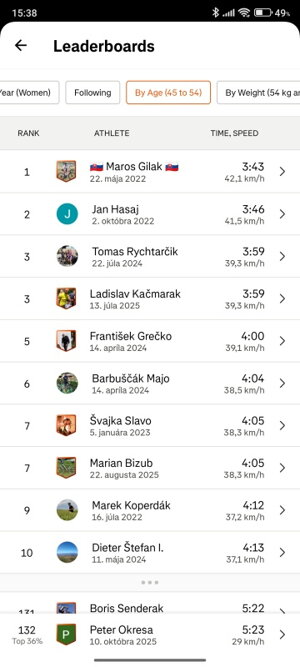Bryton Strava segmenty