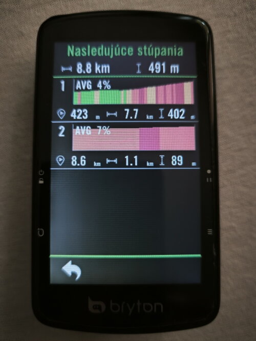 Bryton stúpania po trese