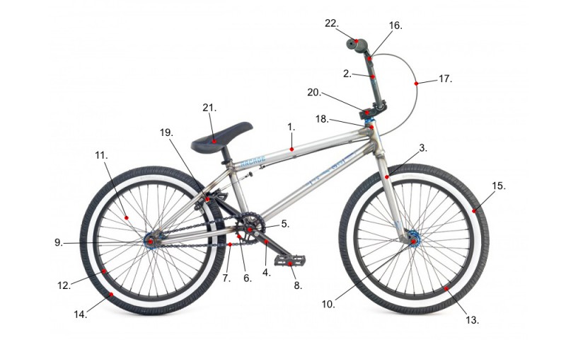 Popis BMX bicykla