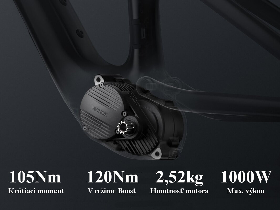 Pohon Avinox od DJI - nová šťuka v rybníku?