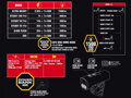 Svetlo P Author Proxima 1500 lm / HB 22-38mm USB Alloy