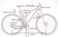 Poradíme s výberom vhodnej veľkosti bicykla Poradíme s výberom vhodnej veľkosti bicykla