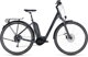 Elektro bicykel Cube Touring Hybrid One 400 easy iridium 2018