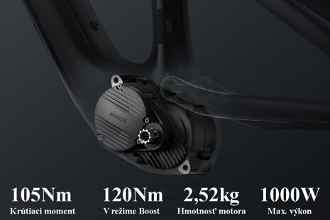 Pohon Avinox M1 od DJI - nová šťuka v rybníku?